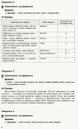 Географія. 9 клас. Компетентнісно орієнтовані завдання. Посібник для вчителя - мініатюра 5