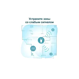Ретранслятор TP-Link RE605X - мініатюра 7