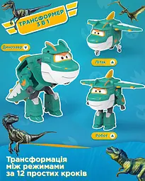 Ігрова фігурка-трансформер Transforming Тіно Tino Super Wings det0018379 - мініатюра 5