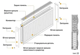 Радіатор сталевий панельний Kalde 22 бокове 500x2600, Білий - мініатюра 8