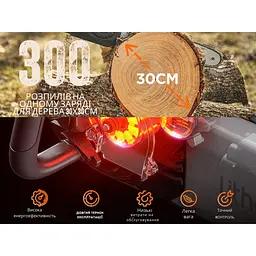 Акумуляторна ланцюгова пила Litheli, живлення від павербанку (УМБ Litheli Power Bank 10000 mAh 2 шт., 45 W, 2А в комплекті) - мініатюра 7