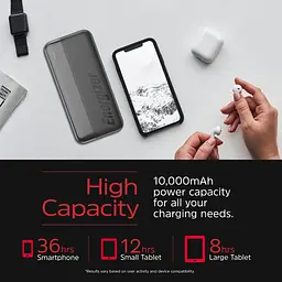 УМБ Energizer 10000mAh 15W, USB-А, 2хUSB-C Black - мініатюра 5