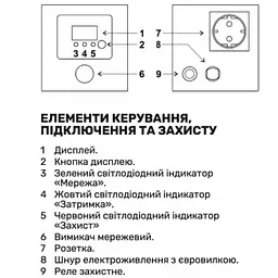 Стабілізатор напруги Aruna SD 1000 - мініатюра 3
