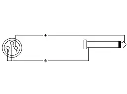 Микрофонный кабель Jack 6.3 Mono — XLR Female 5м Cordial CCM 5 FP - мініатюра 2