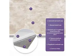 Самоклеюча PET плитка STICKER WALL 600x300мм x 2мм стінова SW-00002308 - мініатюра 3