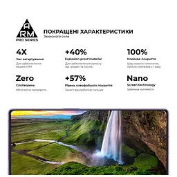 Скло захисне Armorstandart Pro Google Pixel 9a Black (ARM83564) - мініатюра 5