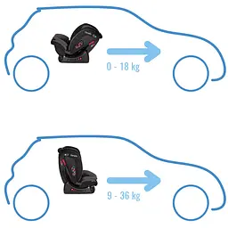 Автокрісло Lionelo Aart I-Size Grey Graphite (LO-AART I-SIZE GREY GRAPHITE) - мініатюра 20