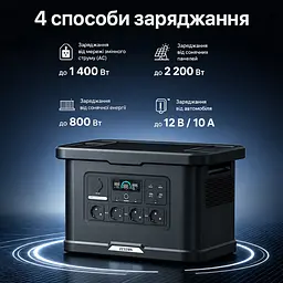 Портативна зарядна станція OUPES S024 Lite 2400W 2232Wh LiFePO4 (42-00333) - мініатюра 3