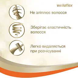 Мус для волосся Wellaflex Контроль над неслухняним волоссям Екстрасильної фіксації, 200 мл - мініатюра 6
