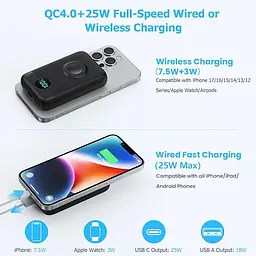 Магнітний павербанк Pxwaxpy 10800 мА·год 25 Вт з підтримкою MagSafe - мініатюра 6