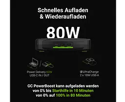 Пуско-зарядний пристрій / стартер / Powerbank Green Cell PowerBoost 2000А 60W - мініатюра 3