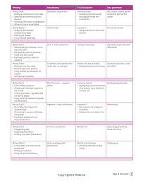 Complete IELTS. Bands 6.5-7.5 Student's Book without Answers with CD-ROM - Гай Брук-Харт - мініатюра 4