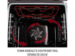 Духовка електрична Perfelli PERLA 6D8I NERO - мініатюра 2
