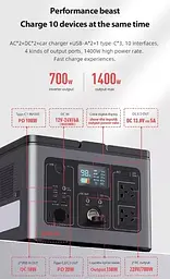 Портативна зарядна станція Yoobao EN700P (700 W) Power Station 192000mAh - мініатюра 4