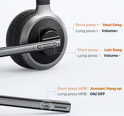 Bluetooth-гарнітура бездротова Mpow M5 Pro Bluetooth Headset - мініатюра 6