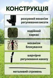 Парасоля-намет для риболовлі синій 2.1 м із боковою стінкою, чохлом і штирями (49675863) - мініатюра 5