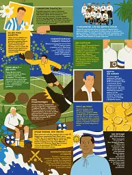 Книга-мандрівка. Чемпіонати світу з футболу - мініатюра 5