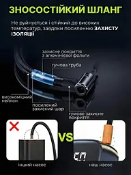 Портативный компрессор аккумуляторный с дисплеем и фонарем, насос для шин автомобиля, мотоцикла, велосипеда, Черный (7917467995) - миниатюра 9
