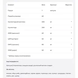 Комплекс нуклеотидів РНК/ДНК Bluebonnet Nutrition 60 вегетаріанських капсул - мініатюра 4