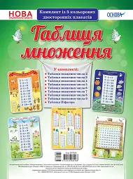 Комплект двосторонніх плакатів. Таблиця множення. Наочність