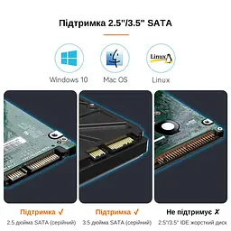Док-станція Maiwo для HDD 2.5"/3.5" SATA/SSD 3хUSB 3.0 (K308H 7000) Чорна - мініатюра 4