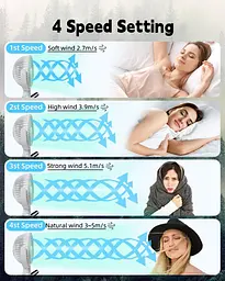 Портативний вентилятор Leelife Octopus Pram Fan 4000mAh 4 швидкості 720° - мініатюра 4