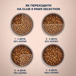 Сухий корм для дорослих котів Club 4 Paws Premium Selection з індичкою та овочами 1.5 кг - мініатюра 5