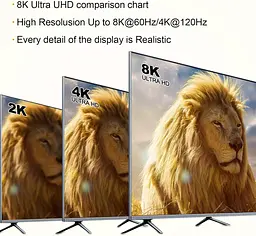 HDMI 2.1 перемикач 8K 2-в-1 / 1-в-2 для PS5, Xbox і ТВ - мініатюра 2