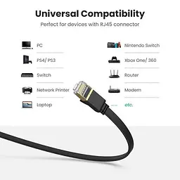 Патч корд Ugreen NW107 мережевий кабель 10 Гбіт\с Ethernet RJ45 Cat 7 плоский 2 м Black (NW107) - мініатюра 5