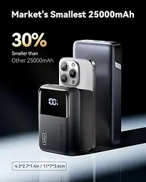 Павербанк INIU 25000 мА·год 100 Вт, USB-C, 3 виходи - мініатюра 3