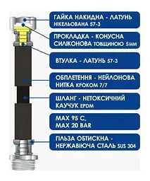 Шланг для води Aquastrong Nylon 1/2" ВЗ 100 см 30412 - мініатюра 2