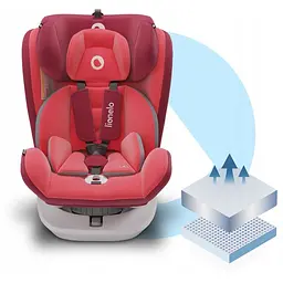 Автокрісло Lionelo Bastiaan 0-36 кг Red - мініатюра 5