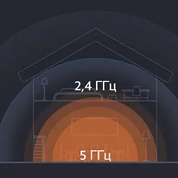 Маршрутизатор роутер XiaomiRouter AC1200 DVB4330GL - мініатюра 7
