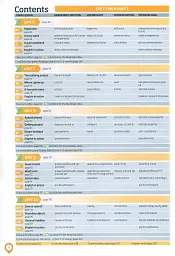 Roadmap A2+. Students Book - мініатюра 5