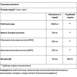 Омега 3 з вітаміном D3 Nutrend Omega 3 Plus 120 гель капсул - мініатюра 2