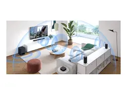 Саундбар Sony HT-S60 (HTS60.AF1) - мініатюра 11