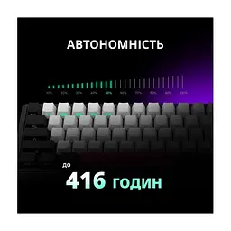 Клавіатура Lorgar KBP70MW Pro RGB Wireless/Bluetooth/USB UA Black/Yellow (LRG-KBP70MW-YL-US) - мініатюра 7