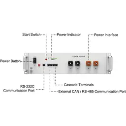 Акумулятор Pytes LiFePO4 48V (51.2V/100Ah/5120Wh) (E-BOX-48100R) [114199] - мініатюра 5