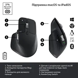 Мишка Logitech MX Master 3S Performance Wireless Mouse Bluetooth Graphite (910-006559) - мініатюра 6
