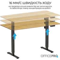 Стіл Officepro з електрорегулюванням висоти (ODE1470LW) - мініатюра 8