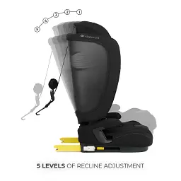 Автокрісло Kinderkraft Fix2Go i-Size Black (KCFI2GO0BLK0000) - мініатюра 5