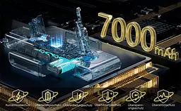 Посилений акумулятор EGR 7000 мА·год для Dyson V8 із комплектом фільтрів - мініатюра 9
