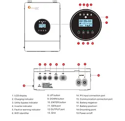UPS ДБЖ гібридний інвертор Felicity IVEM-4024-II 4000VA 24V Wi-Fi RS485 MPPT - мініатюра 6