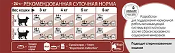 Сухий корм для котів Royal Canin Fit 32, що бувають на вулиці 400 г 2520004 - мініатюра 3