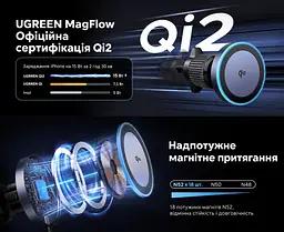 Магнітний автомобільний тримач із бездротовим заряджанням UGREEN MagFlow W708 із кріпленням-гачком у дефлектор Qi2 до 15 Вт вхід живлення USB-C PD/QC для iPhone 12 і новіших з iOS 17.2 обертання на 360° з LED-підсвічуванням кабель USB-C ↔ USB-C 1 м у комплекті сіро-чорний (35970) - мініатюра 13