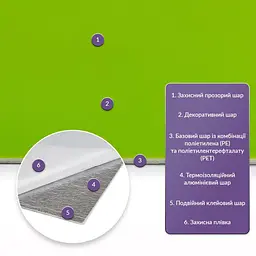 Самоклеюча стінова PET плитка Sticker Wall 900х400х2мм SW-00002254 - мініатюра 2