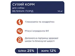 Сухий корм для собак Club 4 Paws Преміум для великих порід 14 кг (UP) (4820215366298) - мініатюра 4