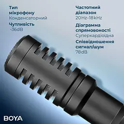 Мікрофон для камери Boya BY-MM1+ (BY-MM1+) - мініатюра 5
