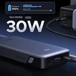 Повербанк Ugreen 20000 mAh 30W швидка та назкрізна зарядка з індикатором заряду для телефону та роутера - мініатюра 5