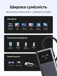 USB-C хаб UGREEN Uno CM889 концентратор 7 в 1 вихід HDMI до 4K 60 Гц 2 USB-A 3.0 та USB-C 3.0 для даних до 5 Гбіт/с кардридер SD/TF вхід живлення USB-C PD 3.0 до 100 Вт заряджання через порт USB-C для даних до 20 Вт для HDMI потрібен USB-C хоста з відеовиходом блокування екрана однією кнопкою LED-дисплей стану підключень для Windows/macOS/Linux темно-сірий із чорною передньою панеллю (75179) - мініатюра 9